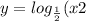 y = log_{ \frac{1}{2} }(x + 2) - 2